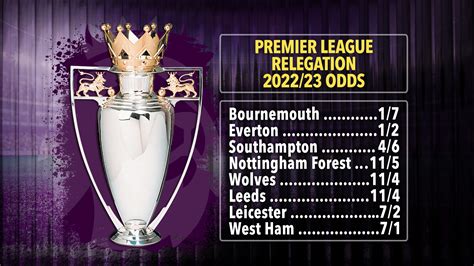 Premier League Relegation Odds on Betfair